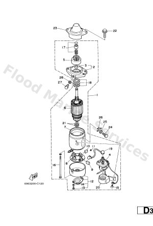 Diagram for STARTING MOTOR