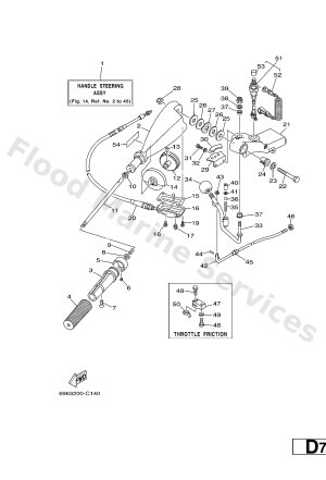 Diagram for STEERING