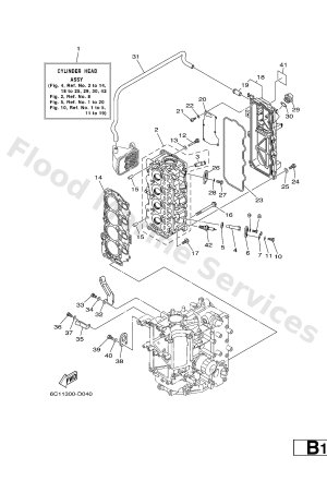 Diagram for CYLINDER & CRANKCASE 2