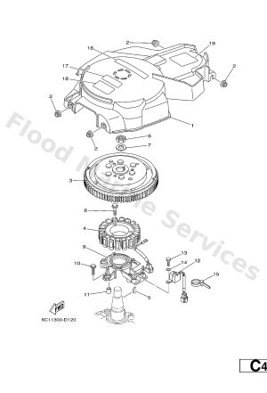 Diagram for GENERATOR