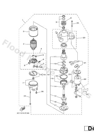 Diagram for STARTING MOTOR