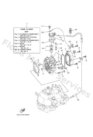 Diagram for CYLINDER & CRANKCASE 1