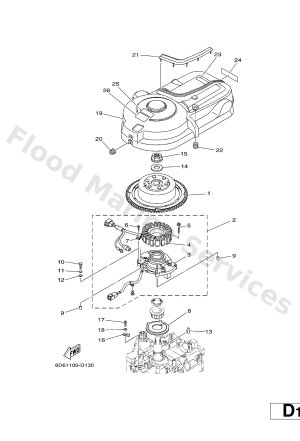 Diagram for GENERATOR