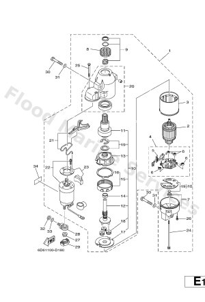Diagram for STARTING MOTOR