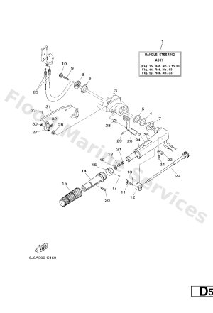 Diagram for STEERING