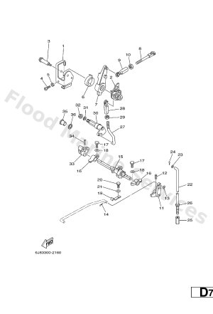 Diagram for CONTROL 1
