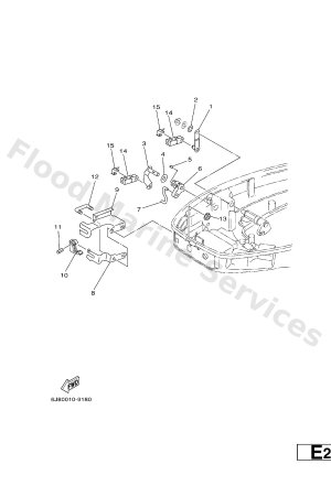 Diagram for CONTROL 2