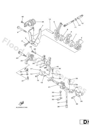 Diagram for CONTROL 1