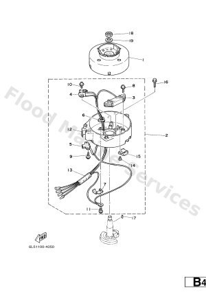 Diagram for GENERATOR