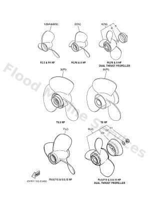Diagram for PROPELLERS F2.5 THROUGH 15