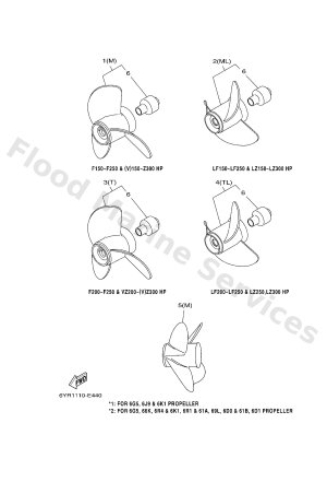 Diagram for PROPELLERS (V)150 THROUGH (V)Z300