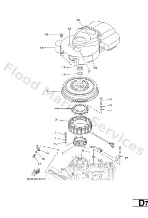Diagram for GENERATOR