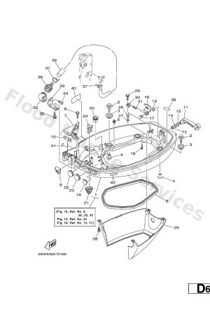 Diagram for BOTTOM COWLING