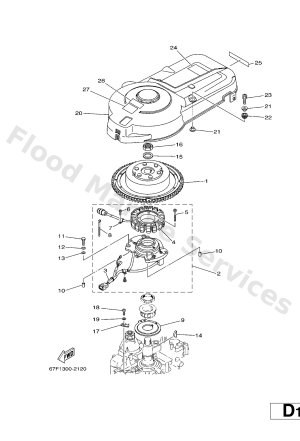 Diagram for GENERATOR