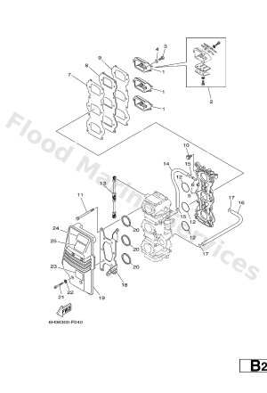Diagram for INTAKE