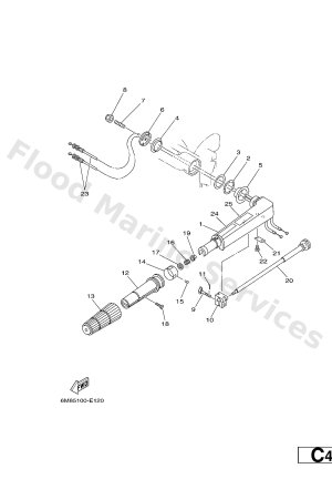 Diagram for STEERING