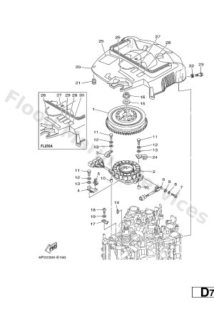 Diagram for GENERATOR