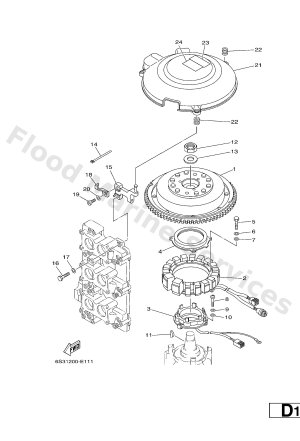 Diagram for GENERATOR