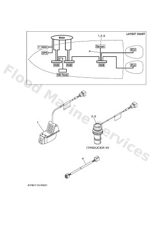 Diagram for COMMAND LINK ALTERNATE SENSORS 1