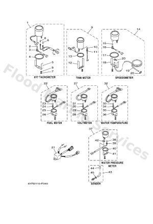 Diagram for INSTRUMENTS ANALOGUE