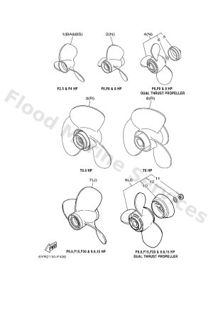 Diagram for PROPELLERS F2.5 THROUGH F20