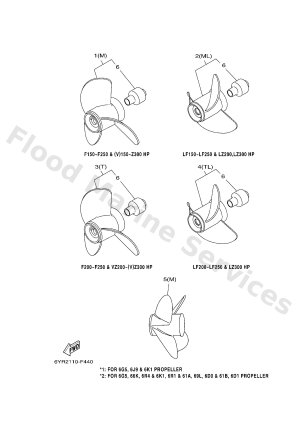 Diagram for PROPELLERS (V)150 THROUGH (V)Z300