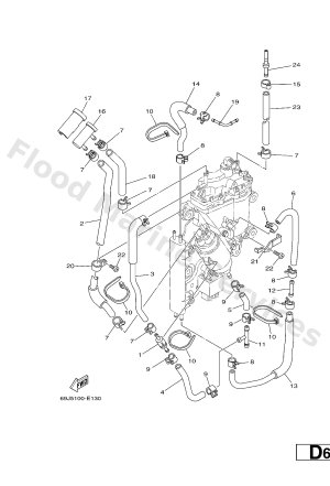Diagram for FUEL INJECTION PUMP 2