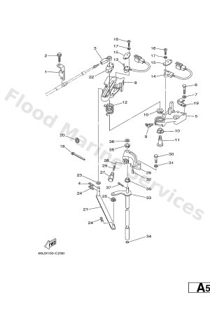 Diagram for CONTROL 1