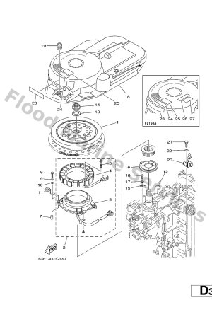 Diagram for GENERATOR