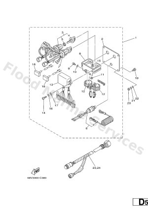 Diagram for SWITCH & PANEL