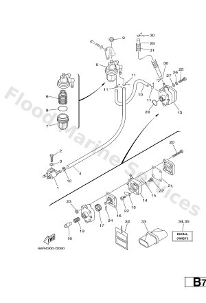 Diagram for FUEL