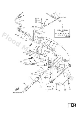 Diagram for STEERING