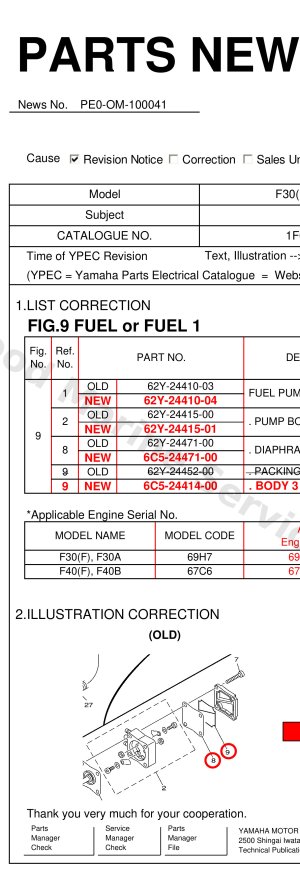 Diagram for FUEL or FUEL 1