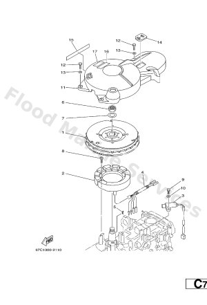 Diagram for GENERATOR