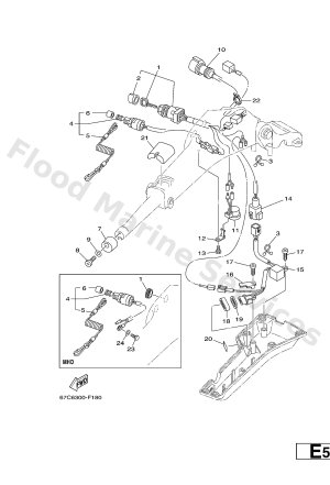 Diagram for STEERING 2
