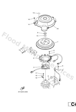 Diagram for GENERATOR