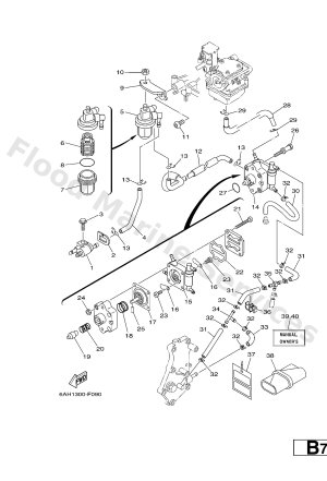Diagram for FUEL