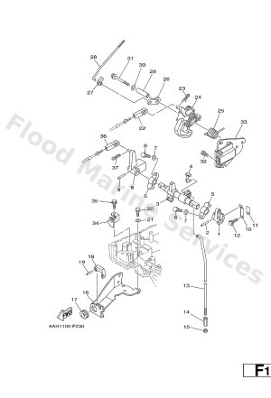 Diagram for CONTROL 2