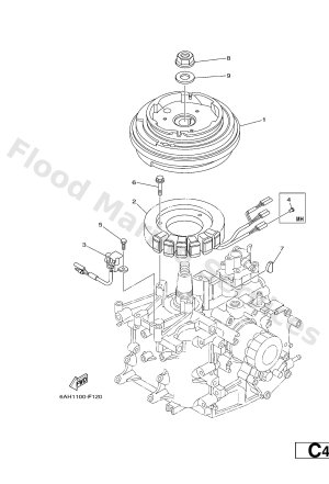 Diagram for GENERATOR