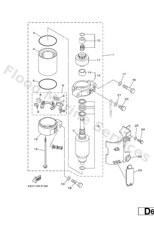 Diagram for STARTING MOTOR