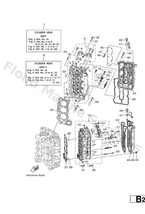 Diagram for CYLINDER & CRANKCASE 2