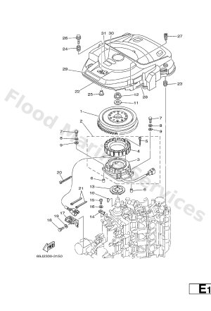 Diagram for GENERATOR