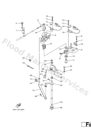 Diagram for CONTROL 1