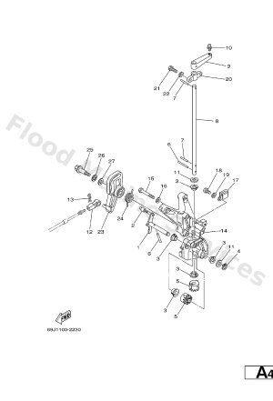 Diagram for CONTROL 2
