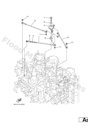 Diagram for CONTROL 3