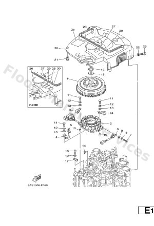 Diagram for GENERATOR