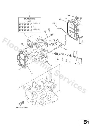 Diagram for CYLINDER & CRANKCASE 2