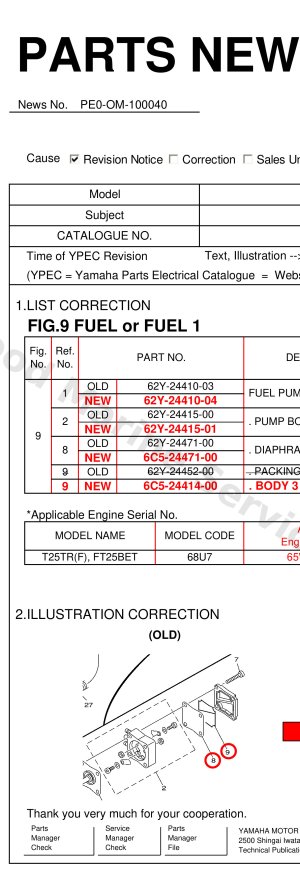 Diagram for FUEL or FUEL 1