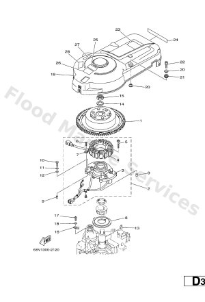 Diagram for GENERATOR