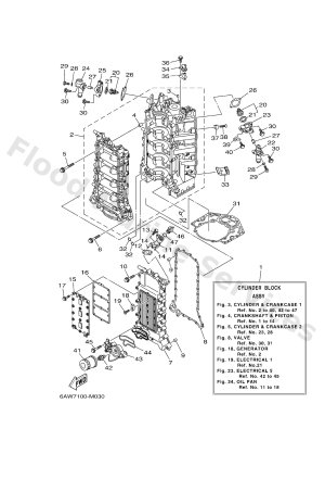 Diagram for CYLINDER & CRANKCASE 1